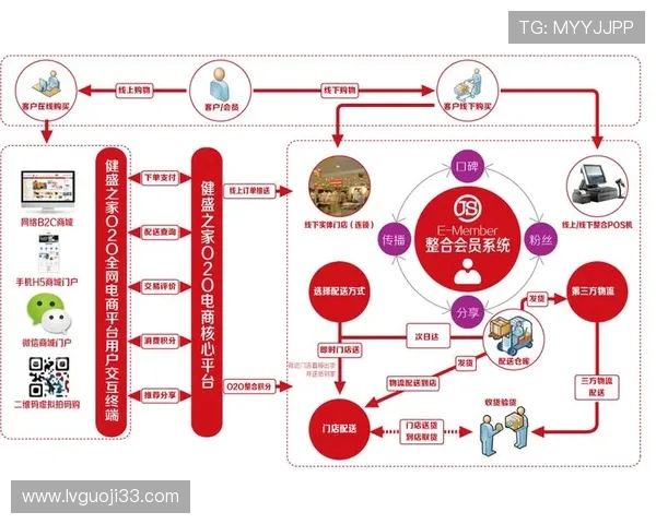 探索线上赌博送体验金的优势与风险,助你明智选择平台